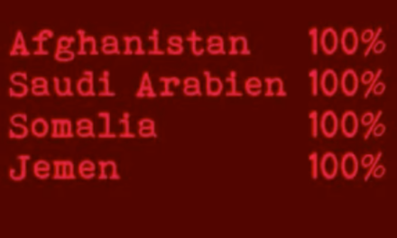 Die Islamisierung des Westens in Prozentschritten